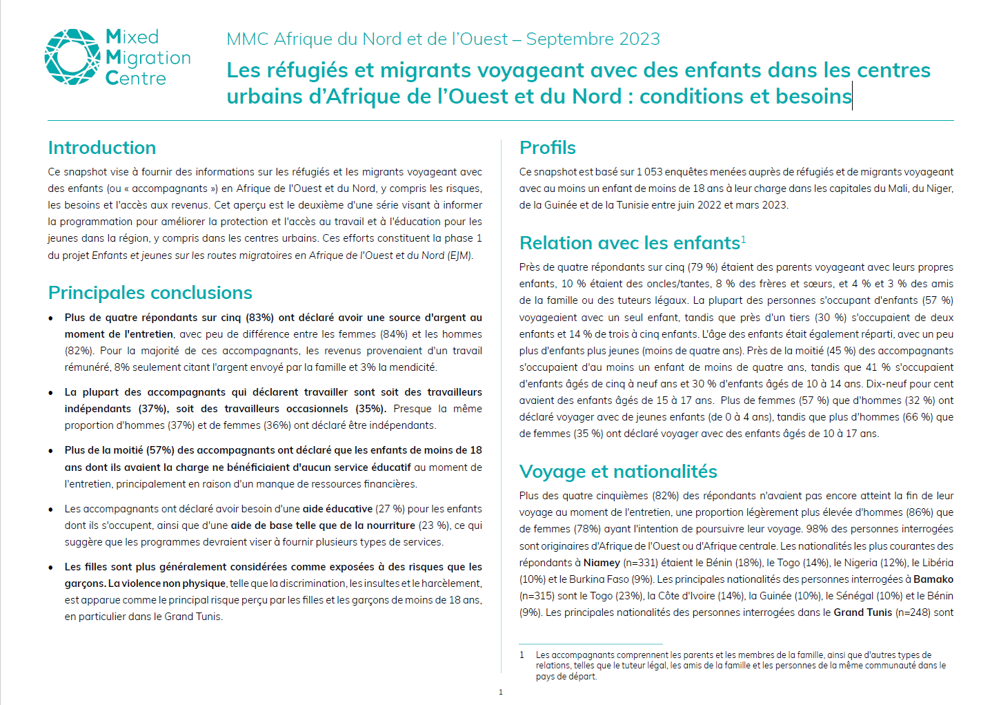 Couverture du snapshot