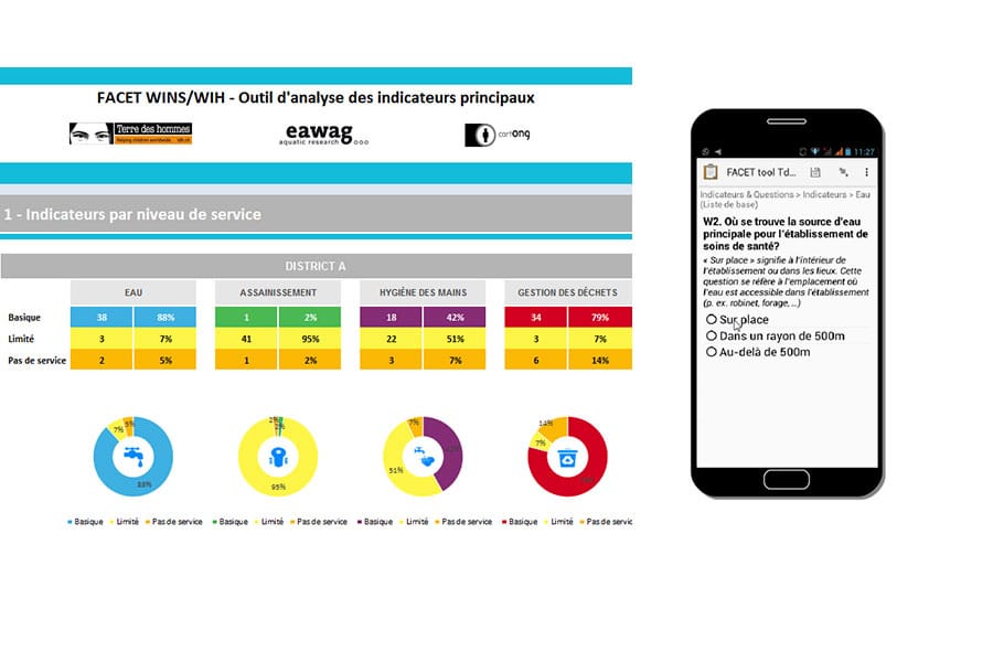 FACET dashboard FACET dashboard